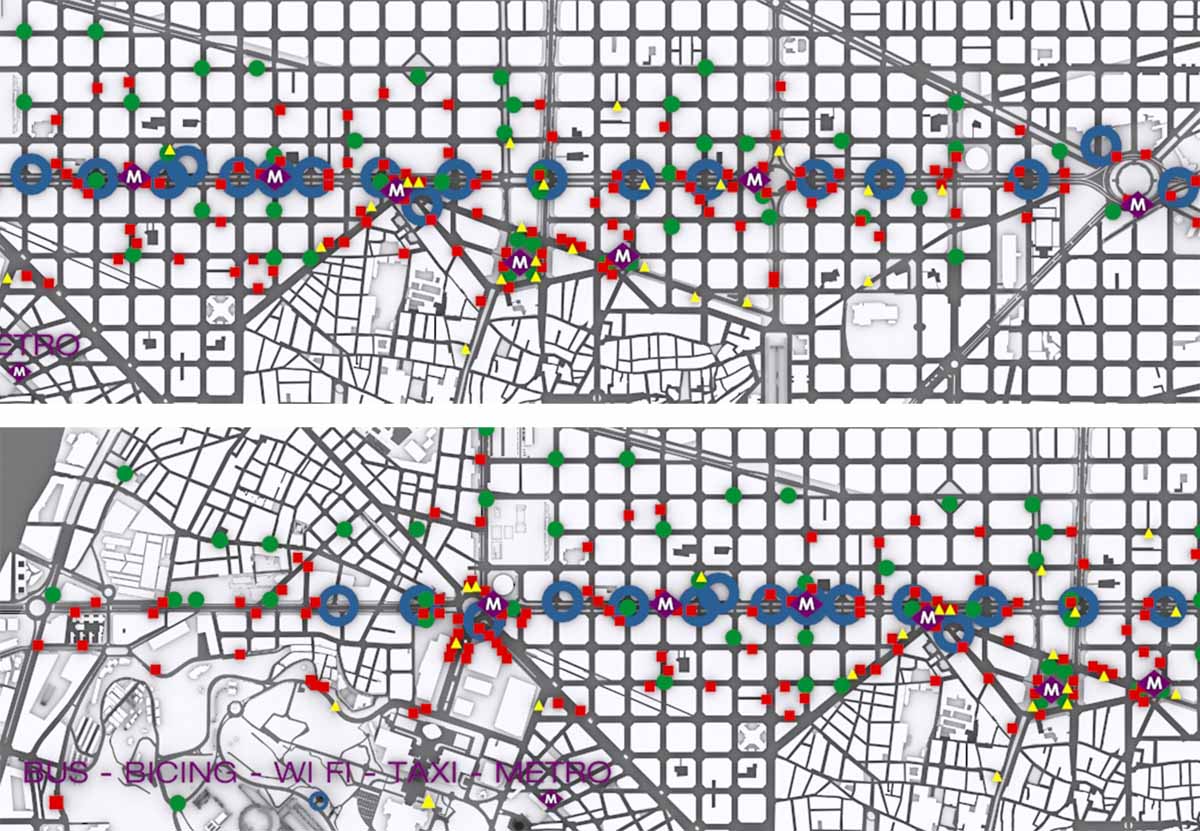 Smart City | Design Research